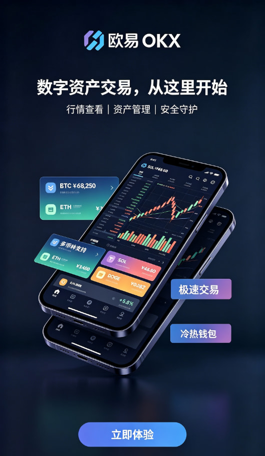 欧交易所app官方网站入口充值与行情操作步骤